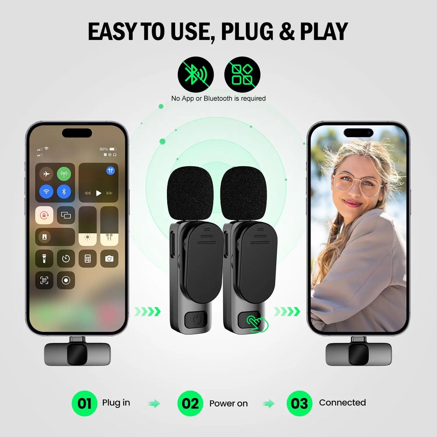 Basix Wireless Lavalier Microphone - High-Quality Audio for iPhone & YouTube