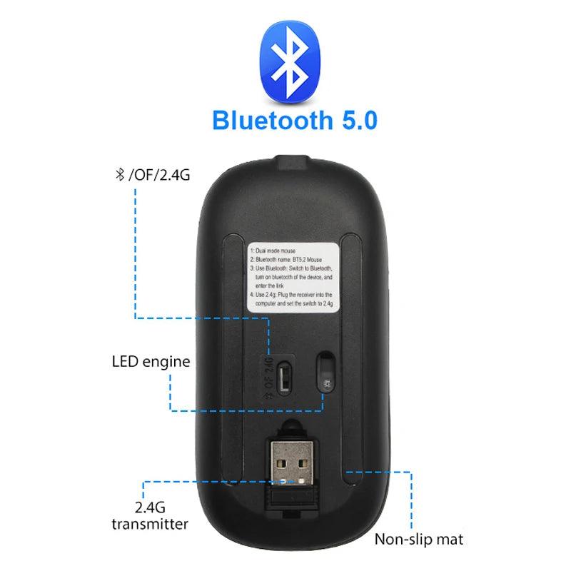 RGB Wireless Bluetooth Mouse – Rechargeable, LED Backlight, Ergonomic, 3600DPI for PC and Laptop