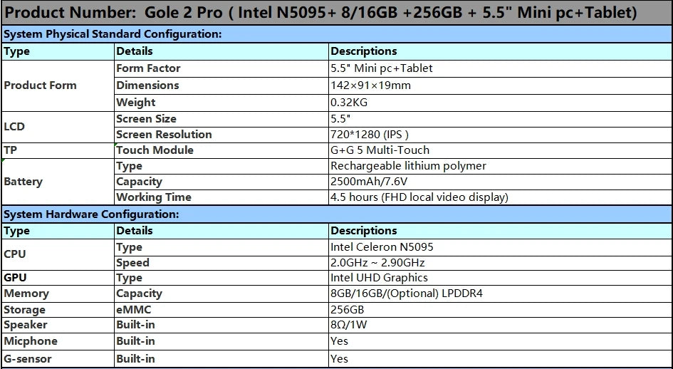 Mini PC portable Higole Gole 2 Pro