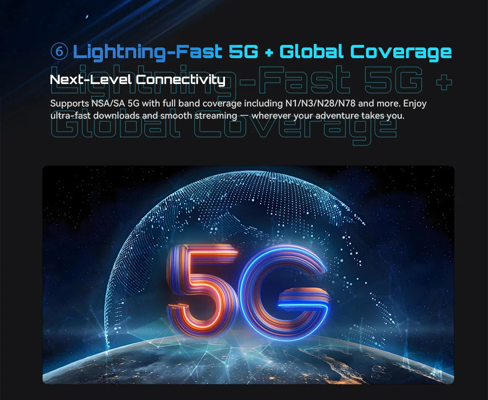 Smartphone Robuste 5G Cubot KingKong 11