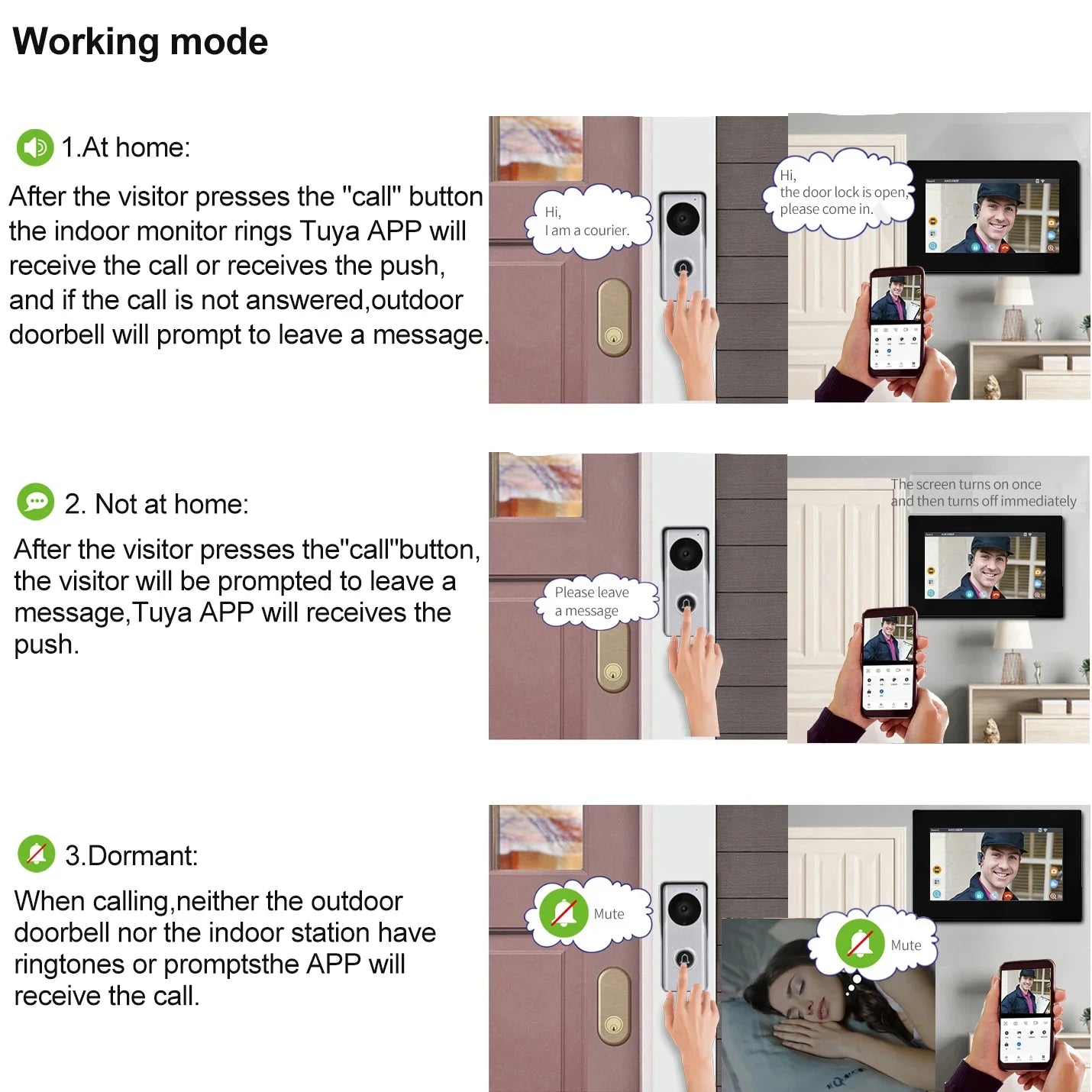Interphone Vidéo TUYA 1080P 10 Pouces WiFi POE