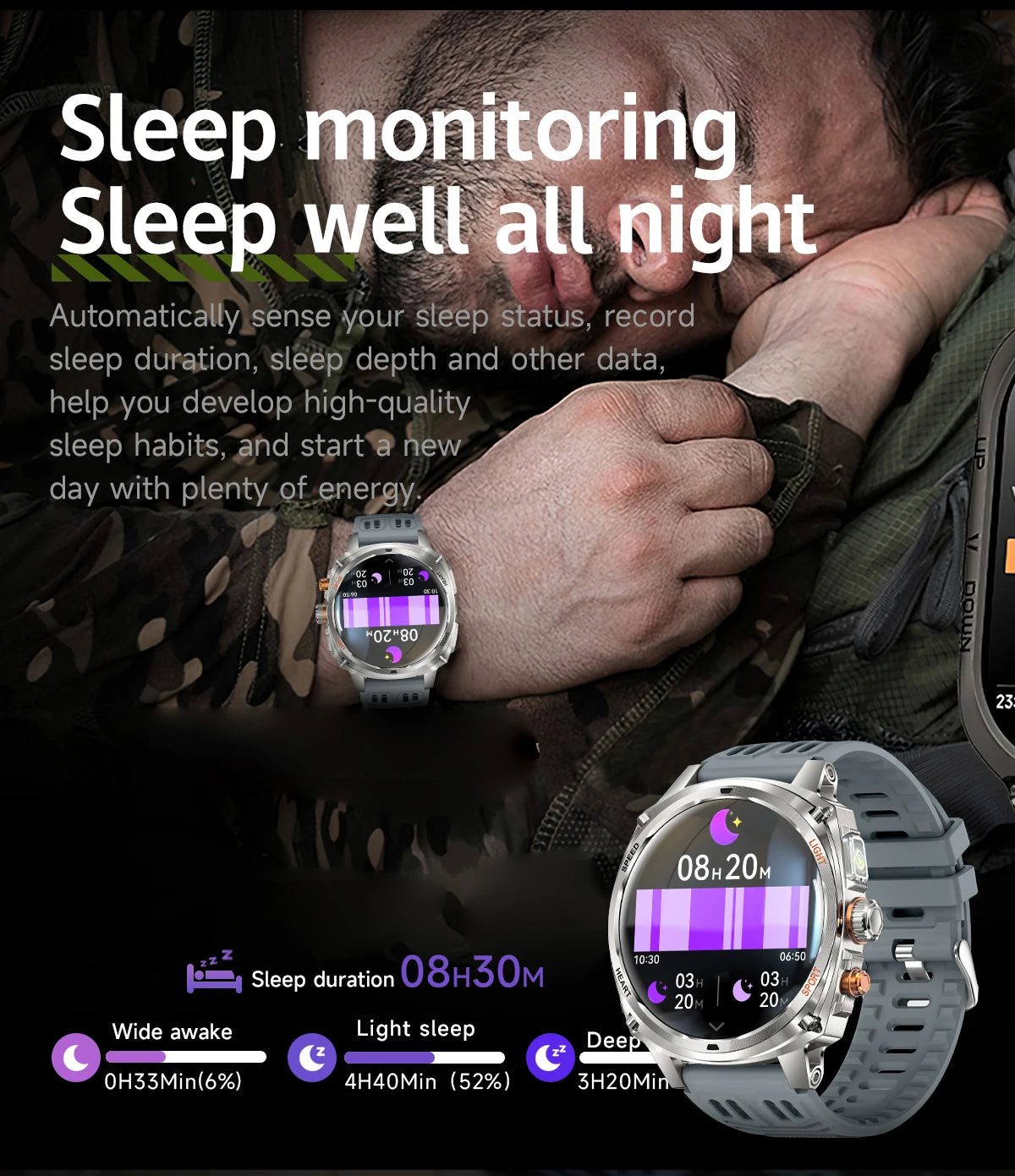 LIGE Montre Connectée Homme
