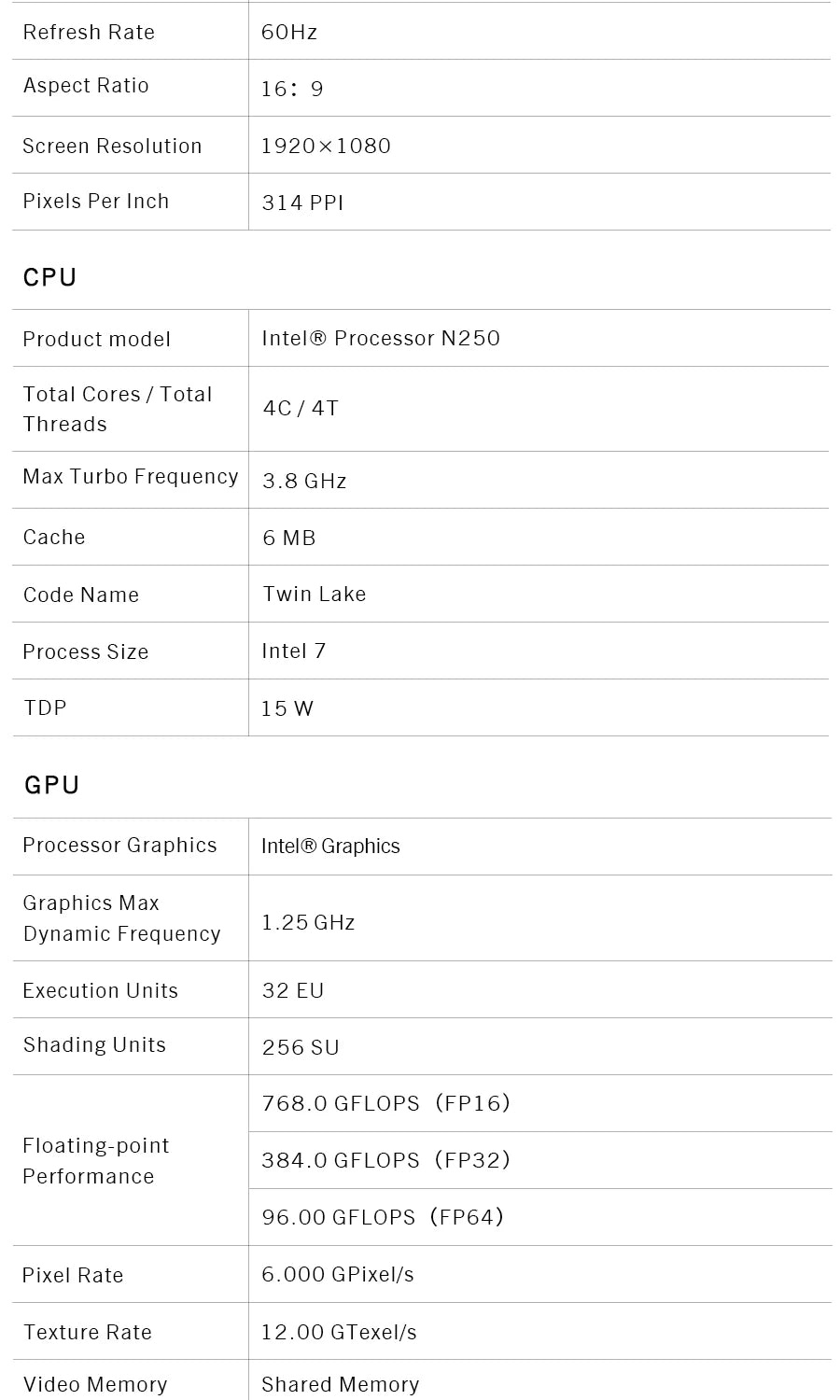 GPD Micro PC 2 Mini Ordinateur Portable Intel N250