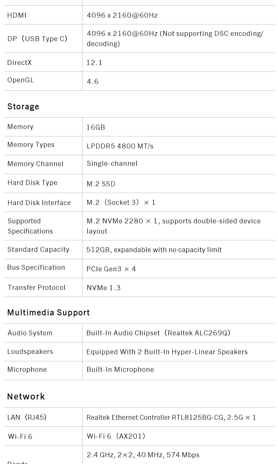 GPD Micro PC 2 Mini Ordinateur Portable Intel N250