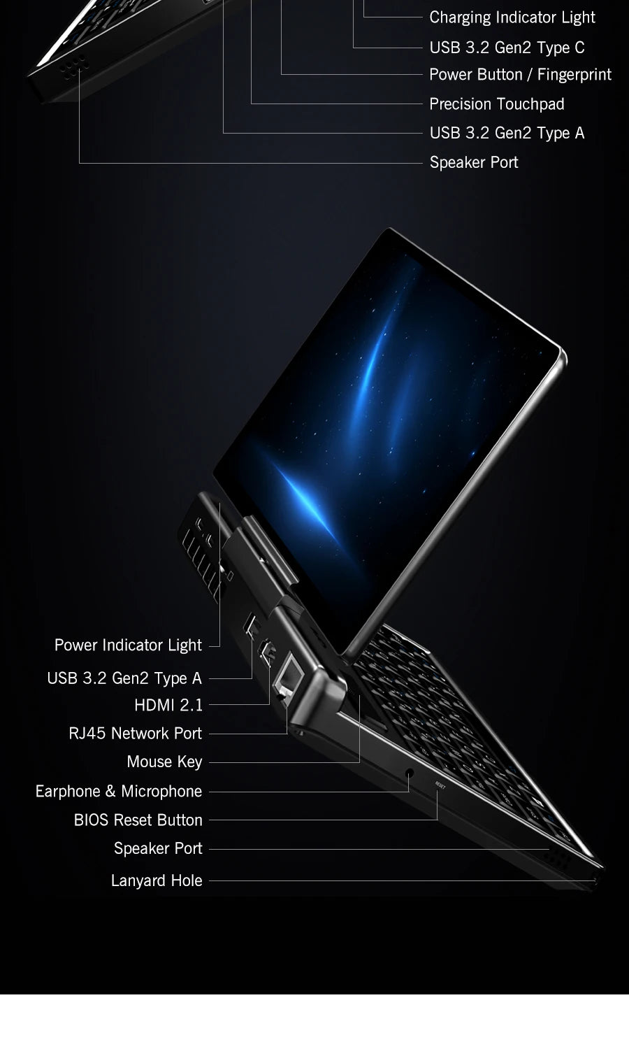 GPD Micro PC 2 Mini Ordinateur Portable Intel N250